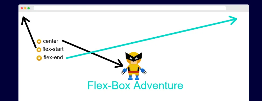 Master Flex-Box CSS like a Pro❕❕